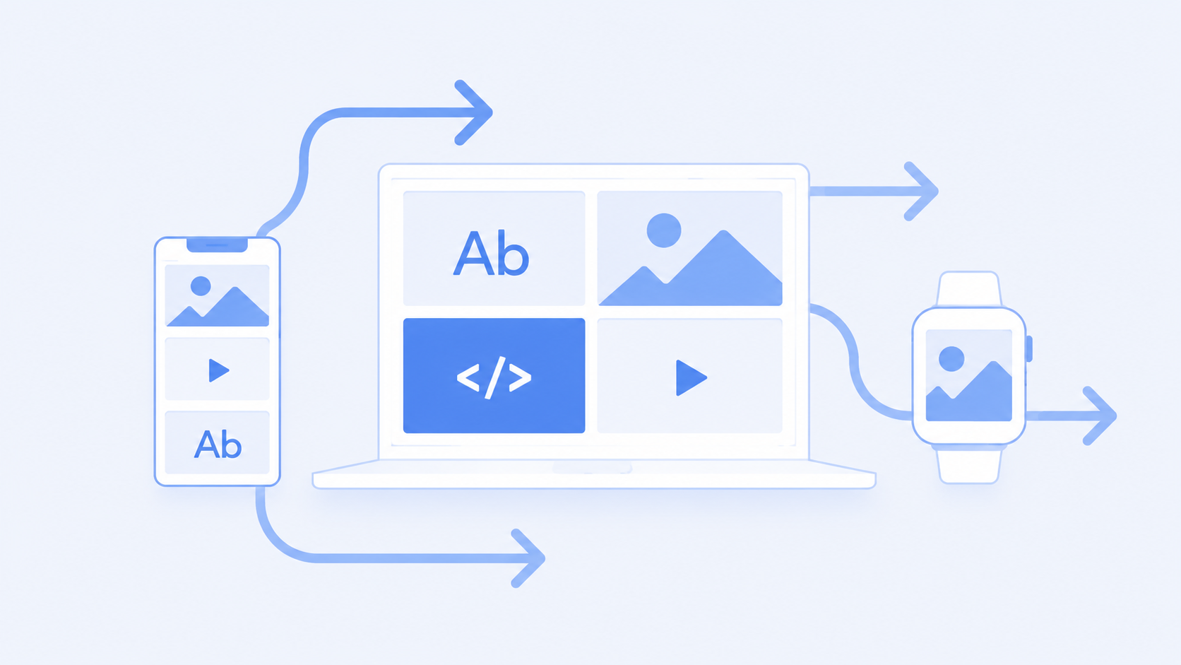Migrate to Headless CMS 