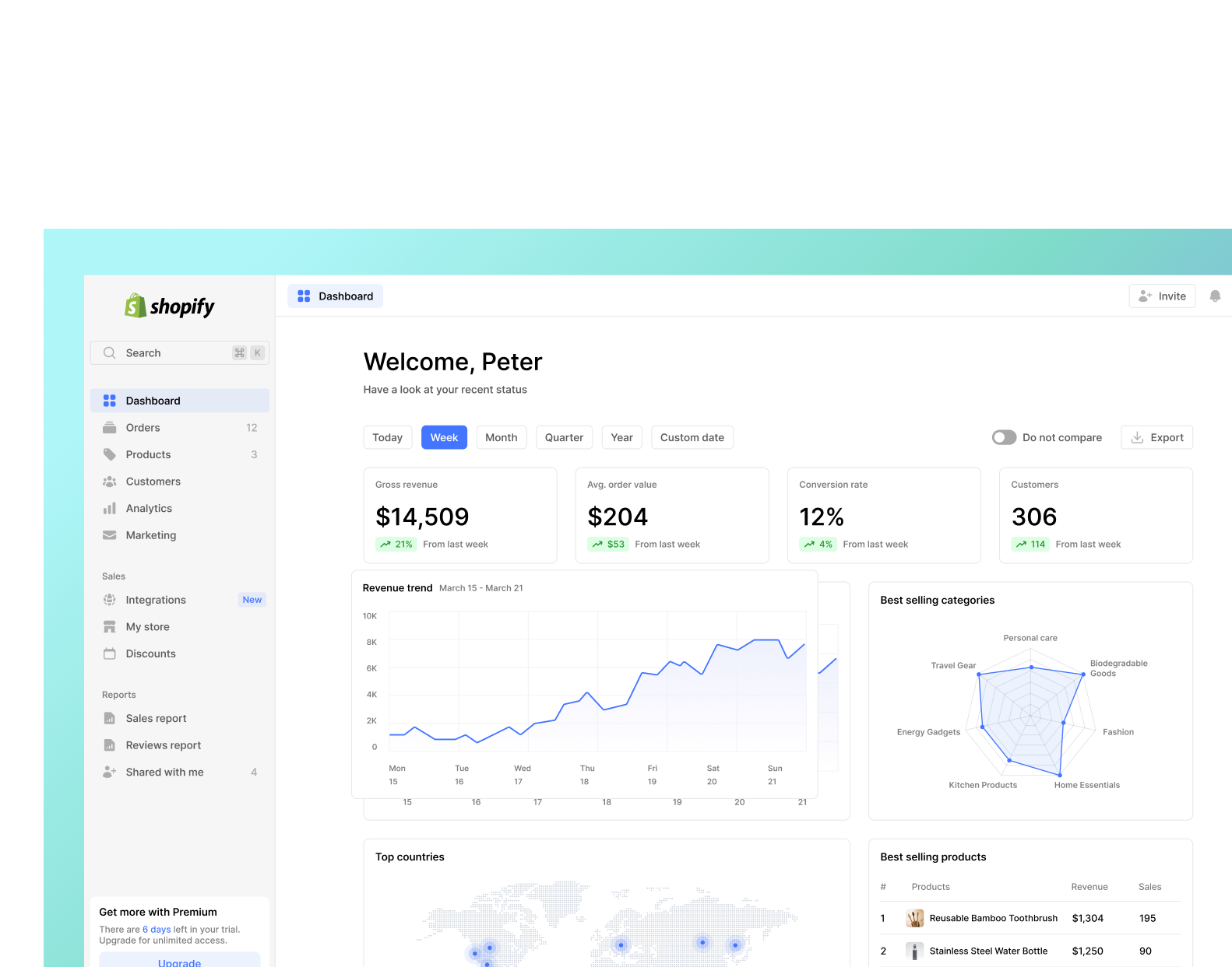 Shopify hero image 